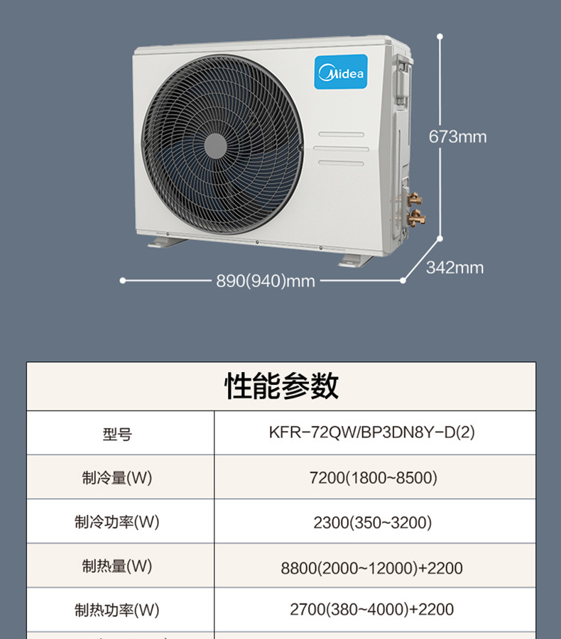 冷暖空调类型 嵌入式额定功率(w) 50电源电压(v) 220产品型号 rfd-72