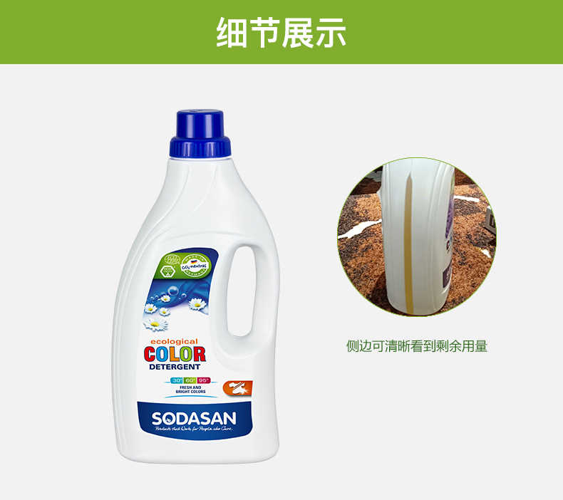 商品详情