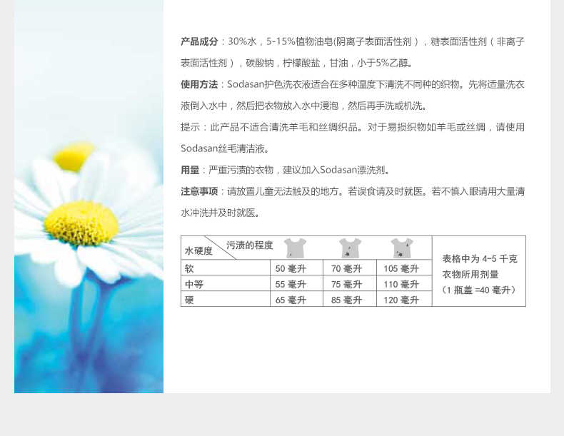 商品详情