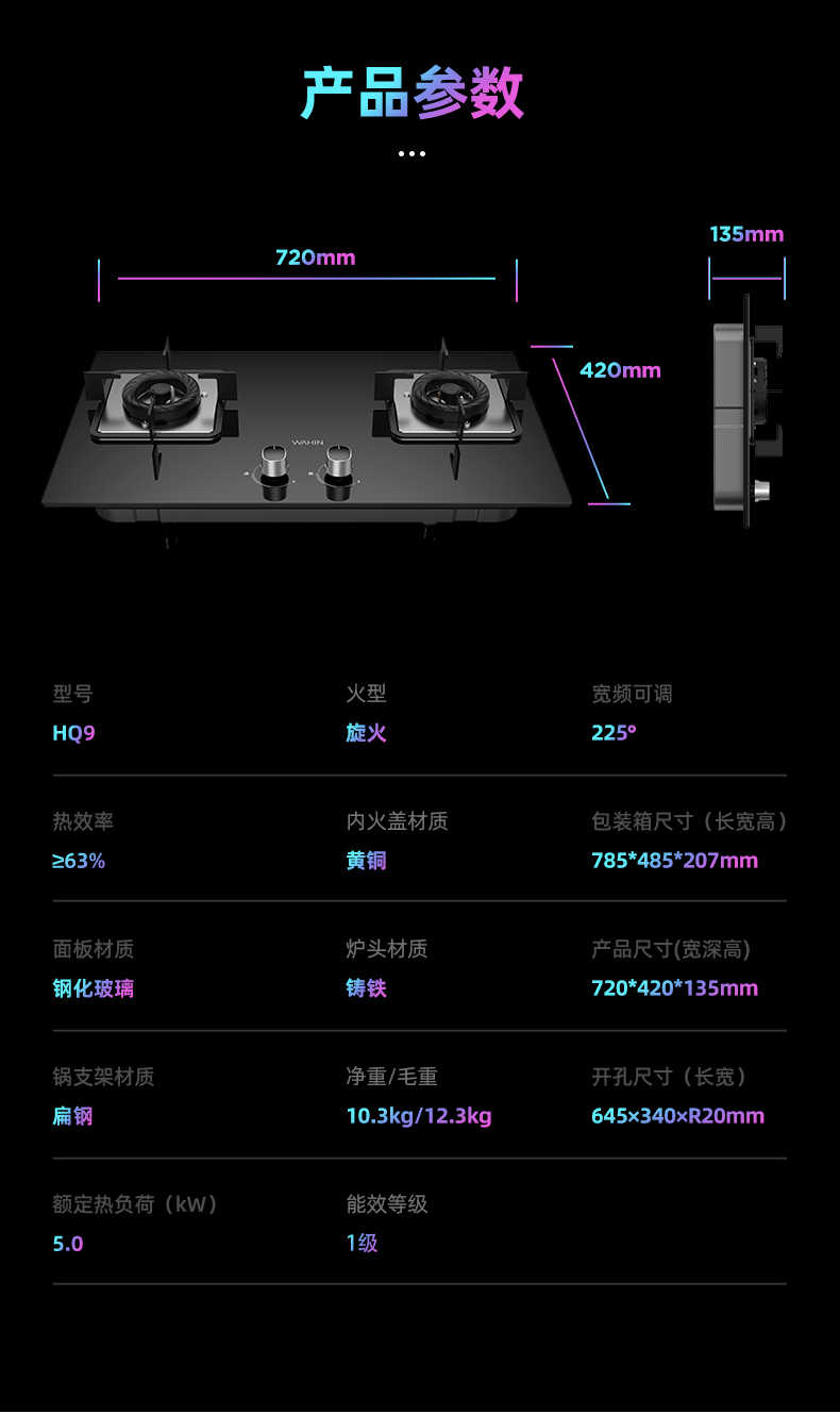 商品详情