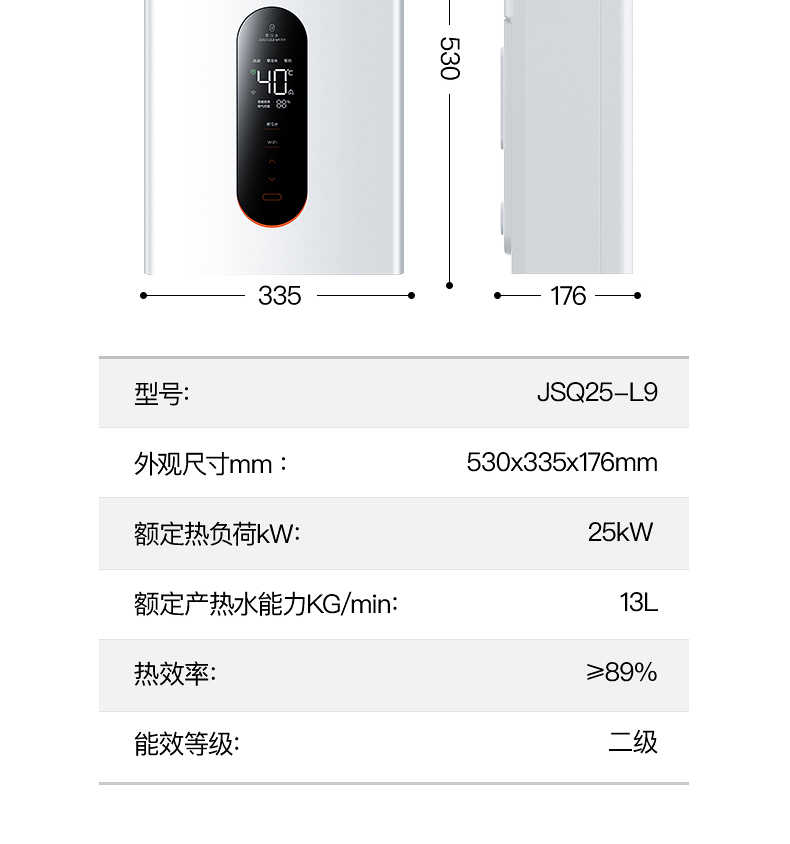 商品详情