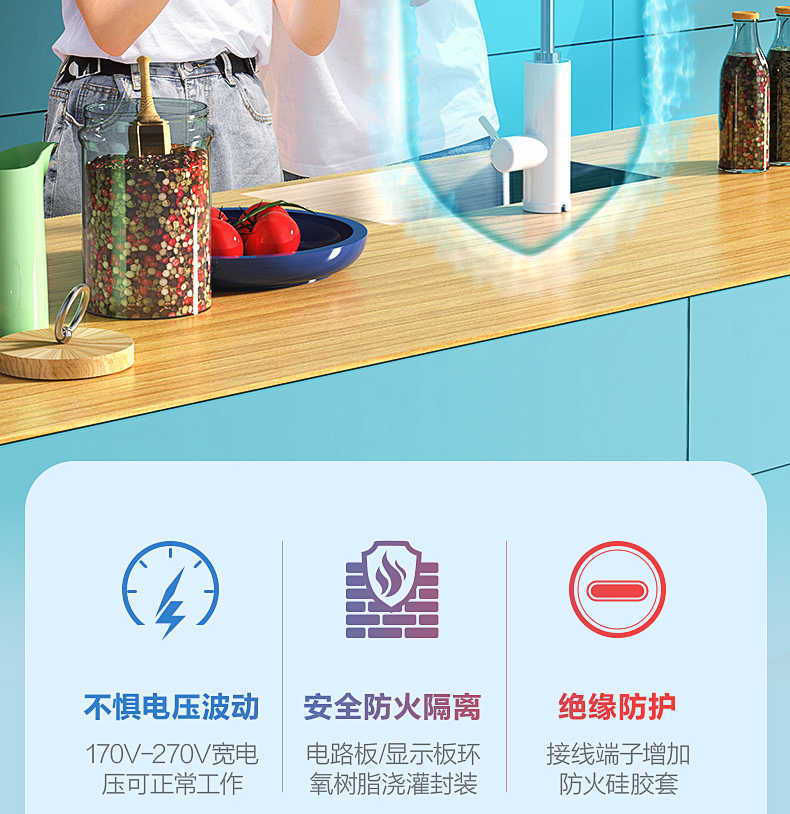商品详情