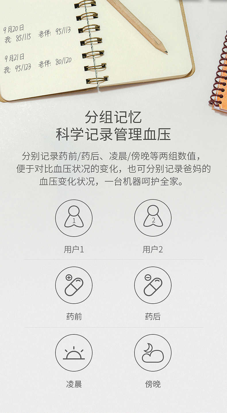 商品详情
