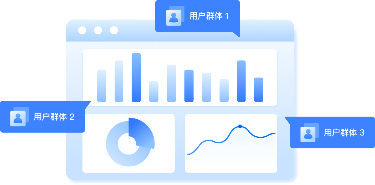 服务内容