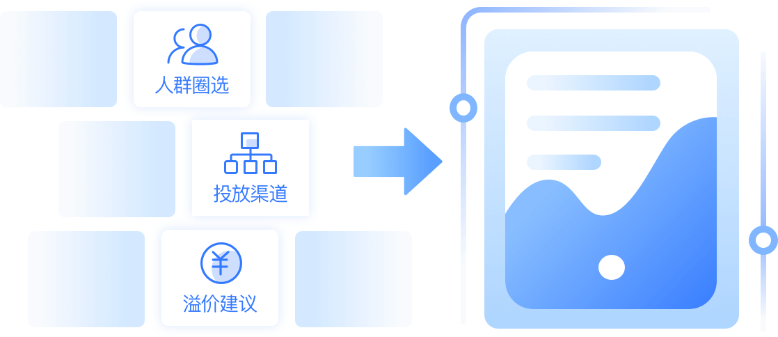 产品结果