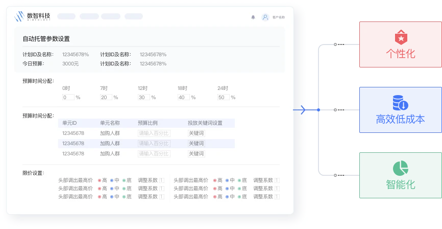 设置托管参数，轻松一键托管