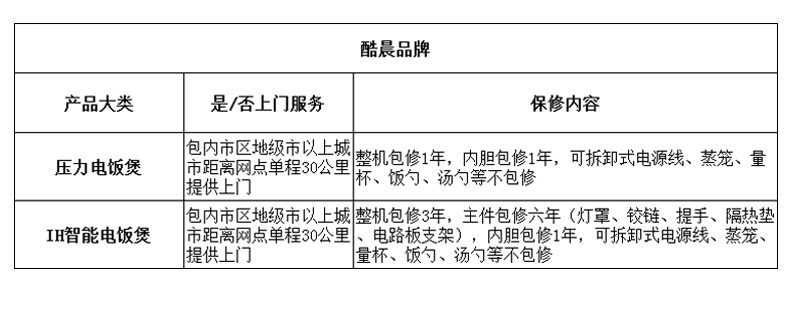 酷晨保修政策.jpg
